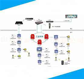 礦用人員定位系統(tǒng)廠家